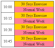 computer related aches pains repetitive strain injuries RSI